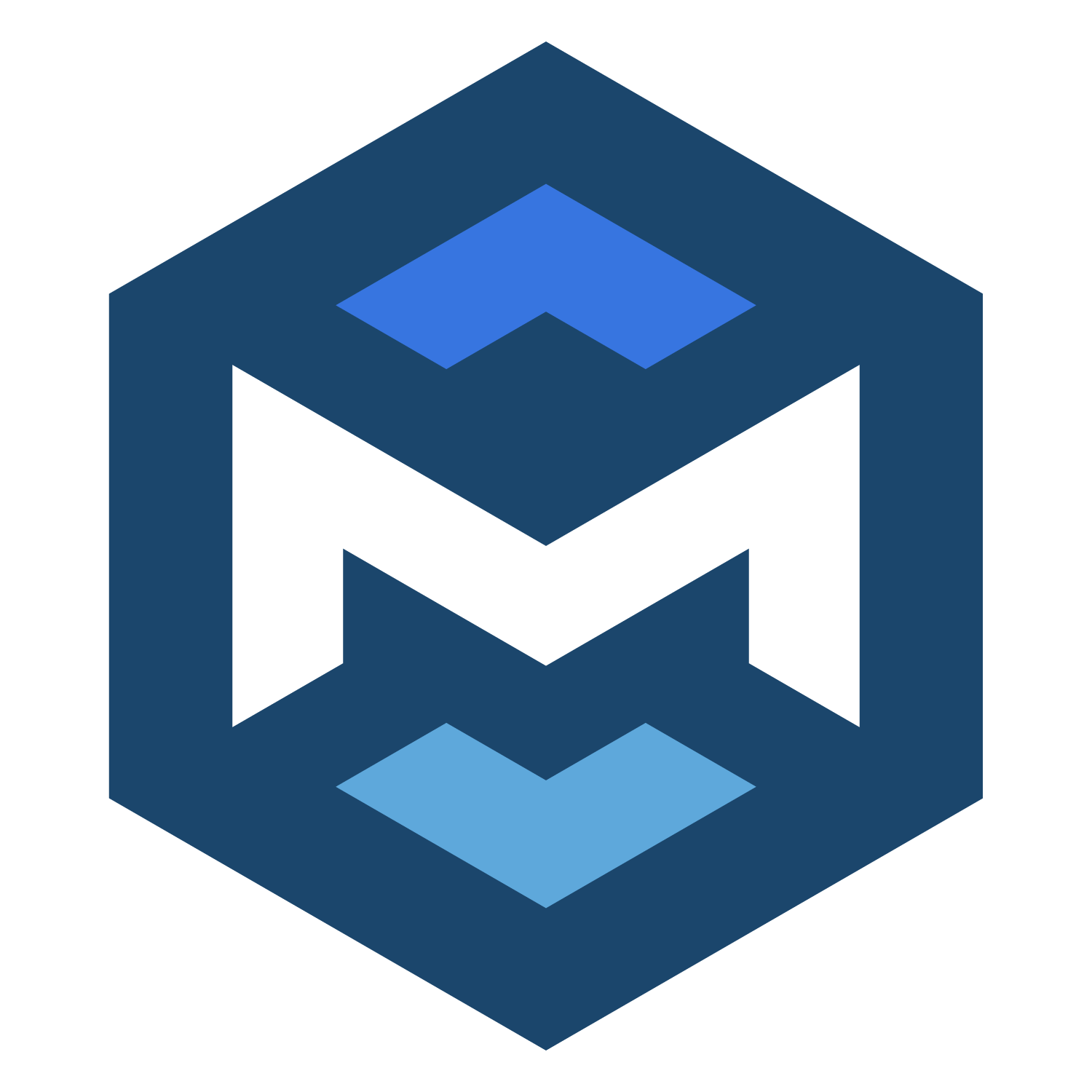 MLIR